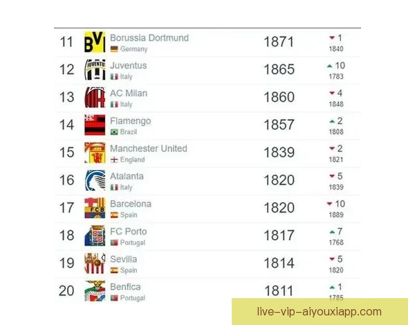 免费足球直播软件app软件好评测推荐稳定高清不卡顿平台精选